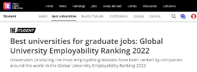 Global Employability University Rankings 2022